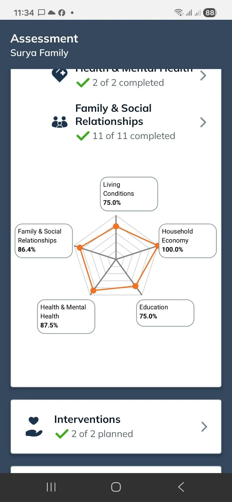 ThriveWell: Built for Families screenshot